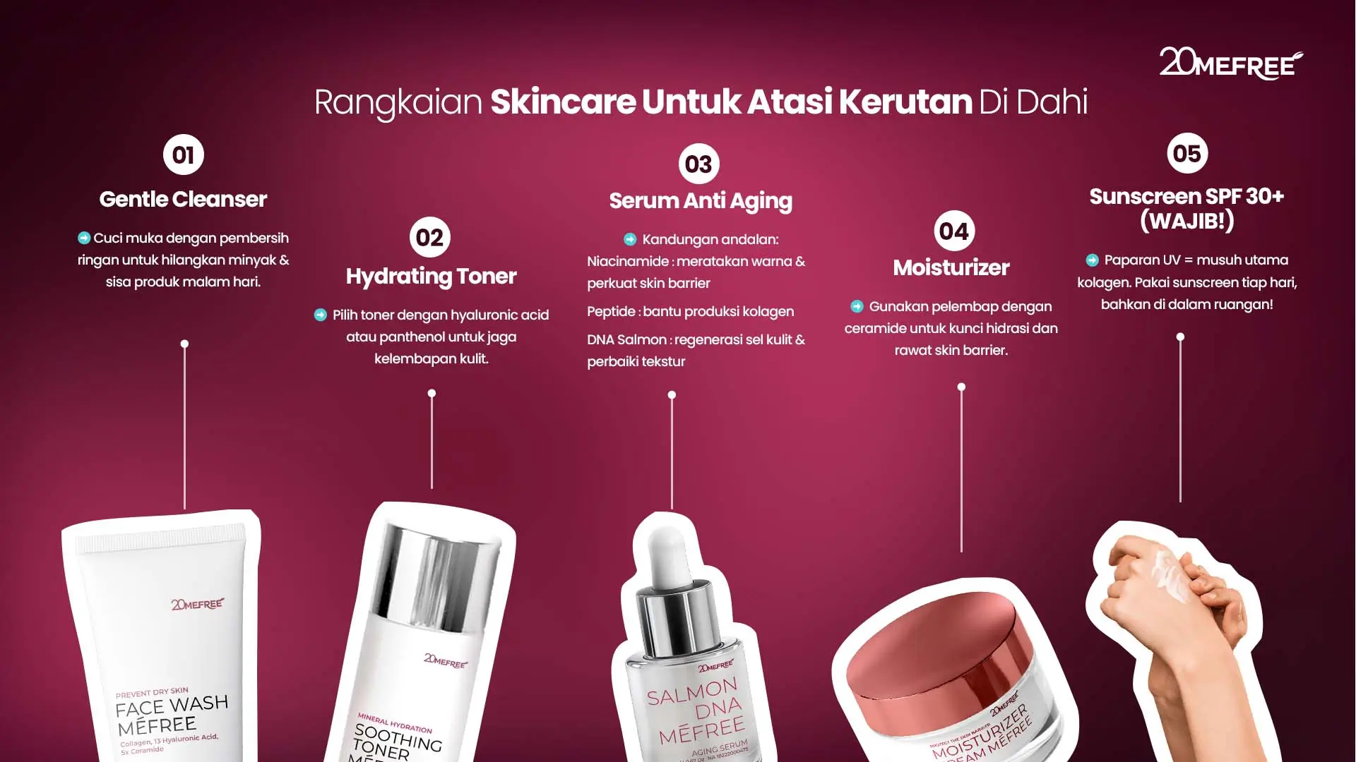 rangkaian-skincare-untuk-atasi-kerutan-di-dahi