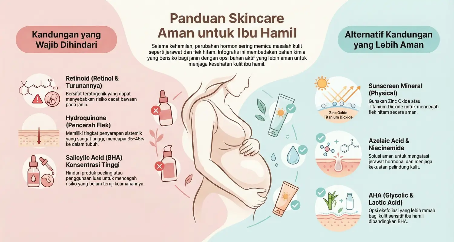 Kandungan skincare yang aman untuk ibu hamil